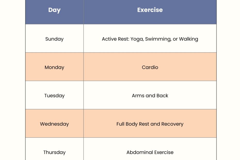Printable Exercise Chart Pdf Infoupdate