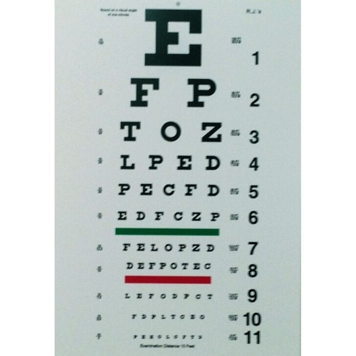 Printable Eye Chart 10 Feet Printable Worksheets