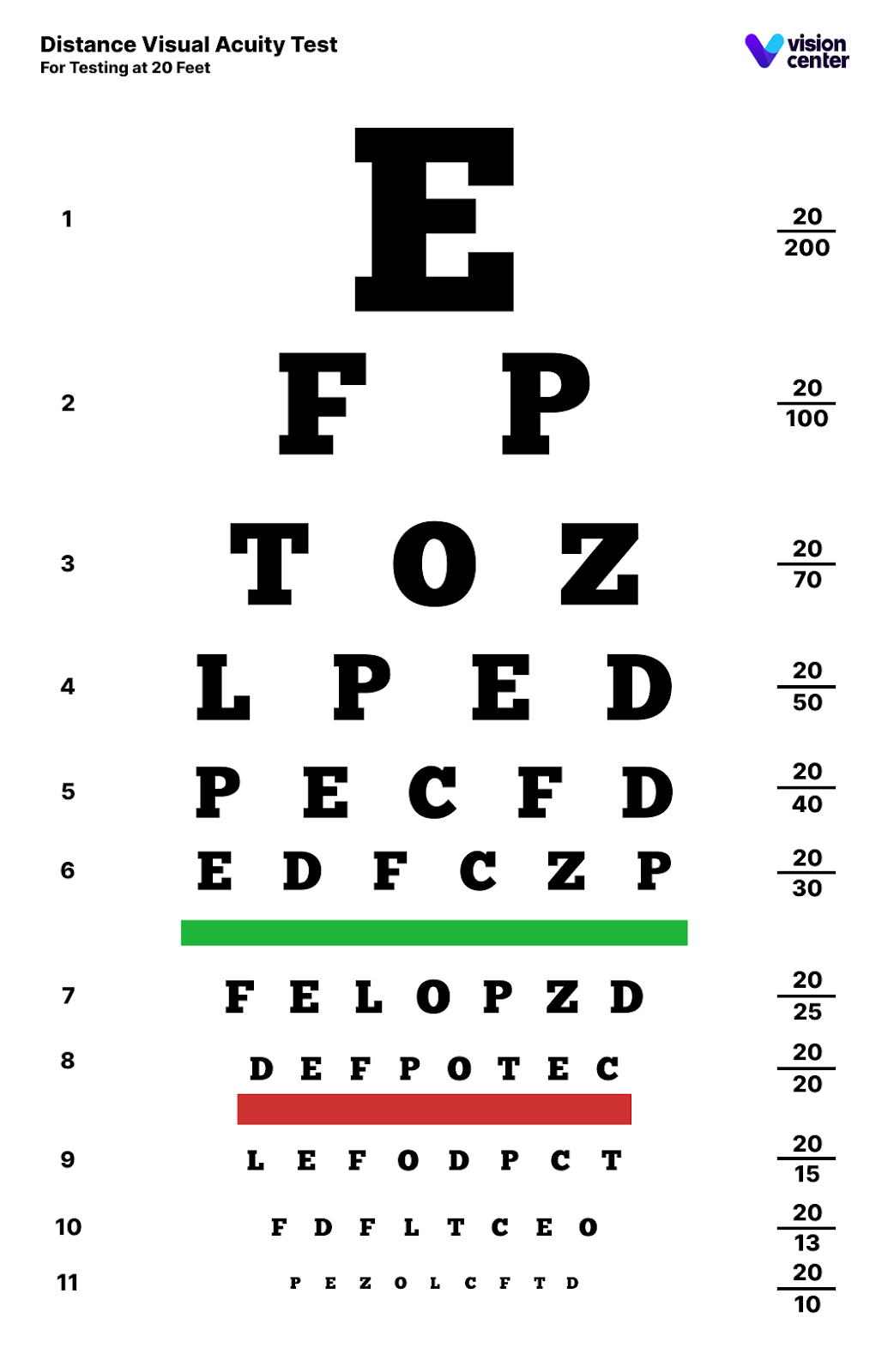 Printable Eye Test Chart A Comprehensive Guide To Assess Your Vision 