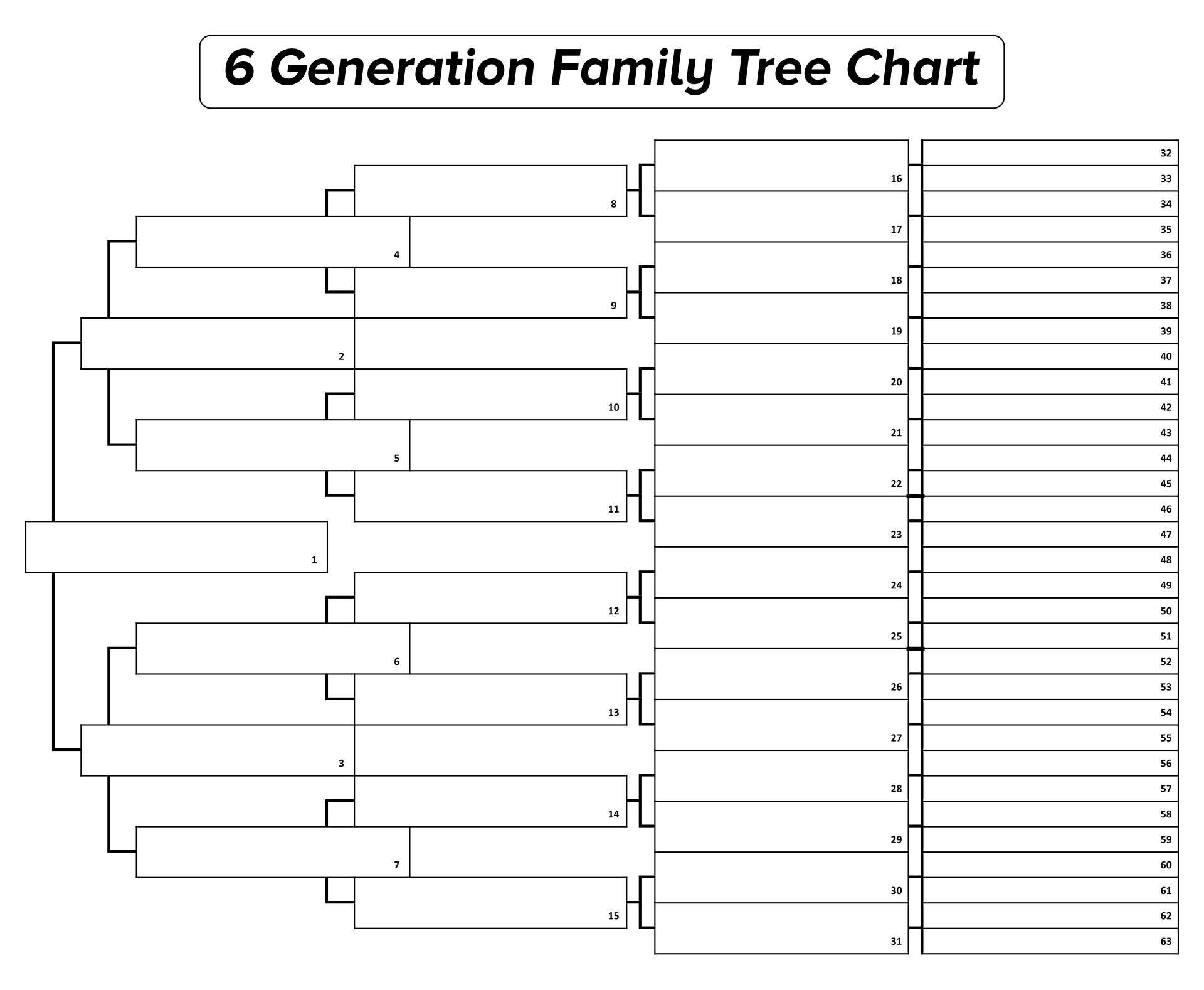 Printable Family Tree Template 6 Generations Printable Templates