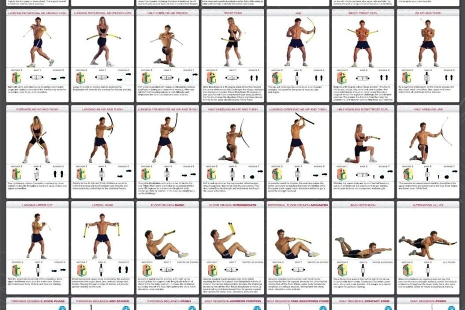 Printable Free Printable Resistance Band Exercise Chart Pdf Printable