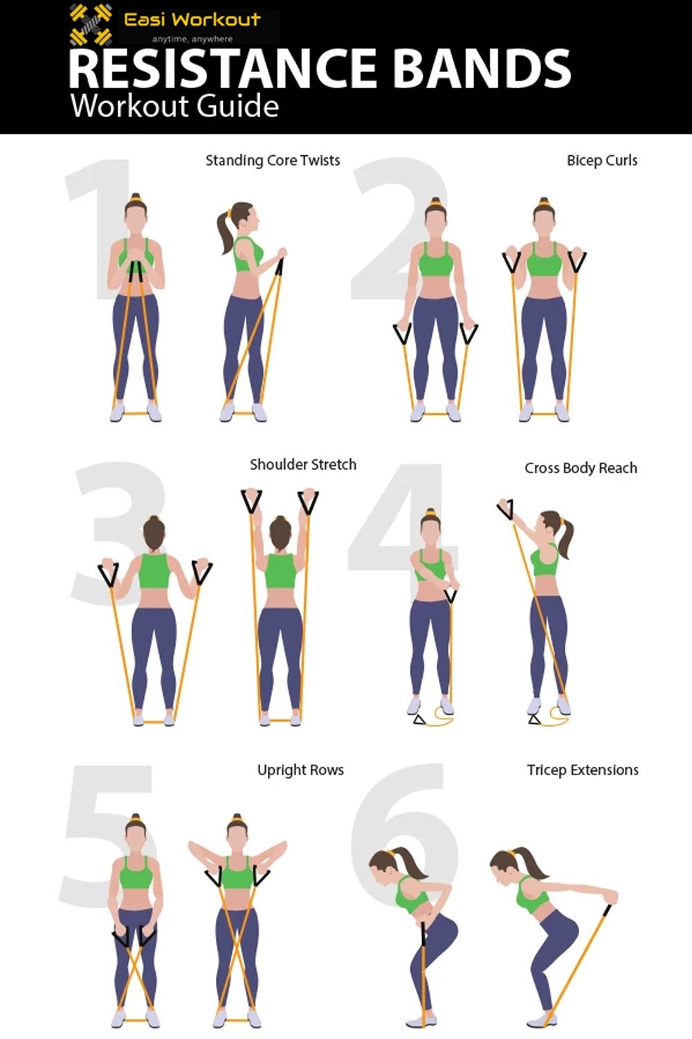 Printable Free Printable Resistance Band Exercise Chart Pdf
