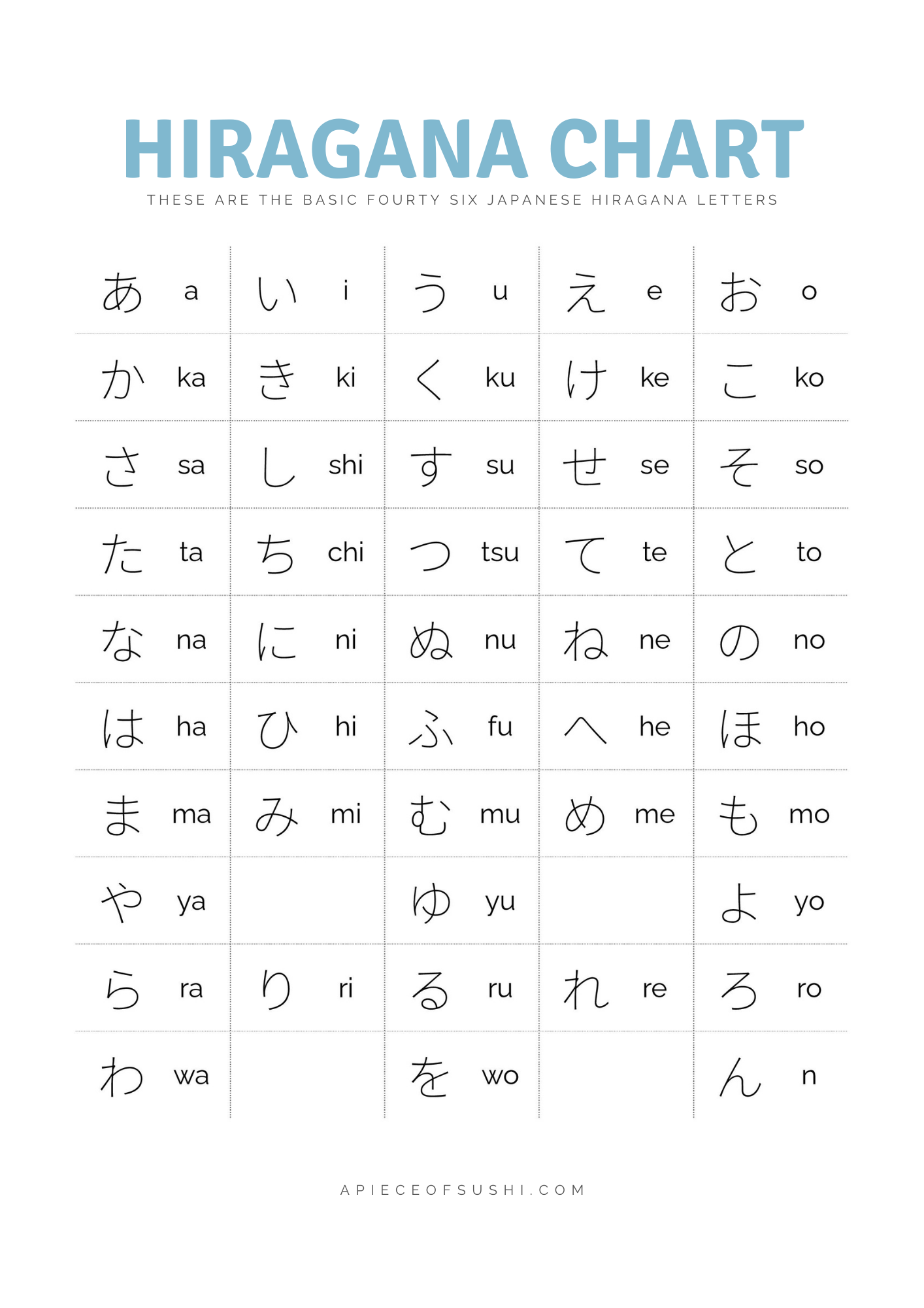 Printable Full Hiragana Chart Printable New Year Banners
