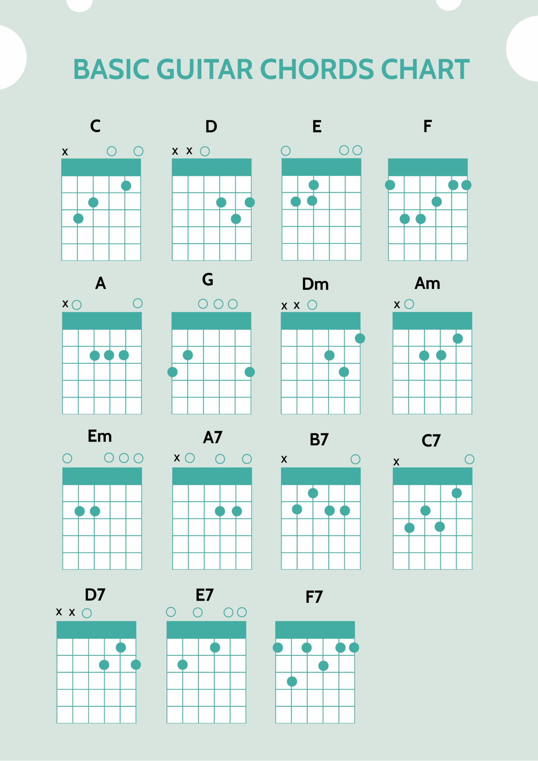 Printable Guitar Chord Chart Pdf Printable World Holiday Eroppa