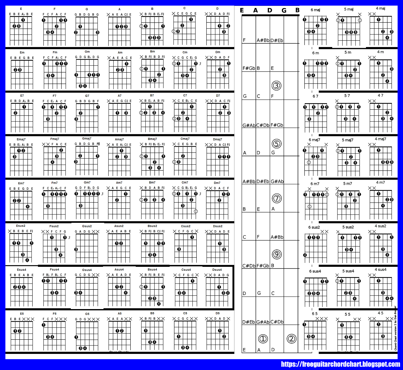 Printable Guitar Chord Chart