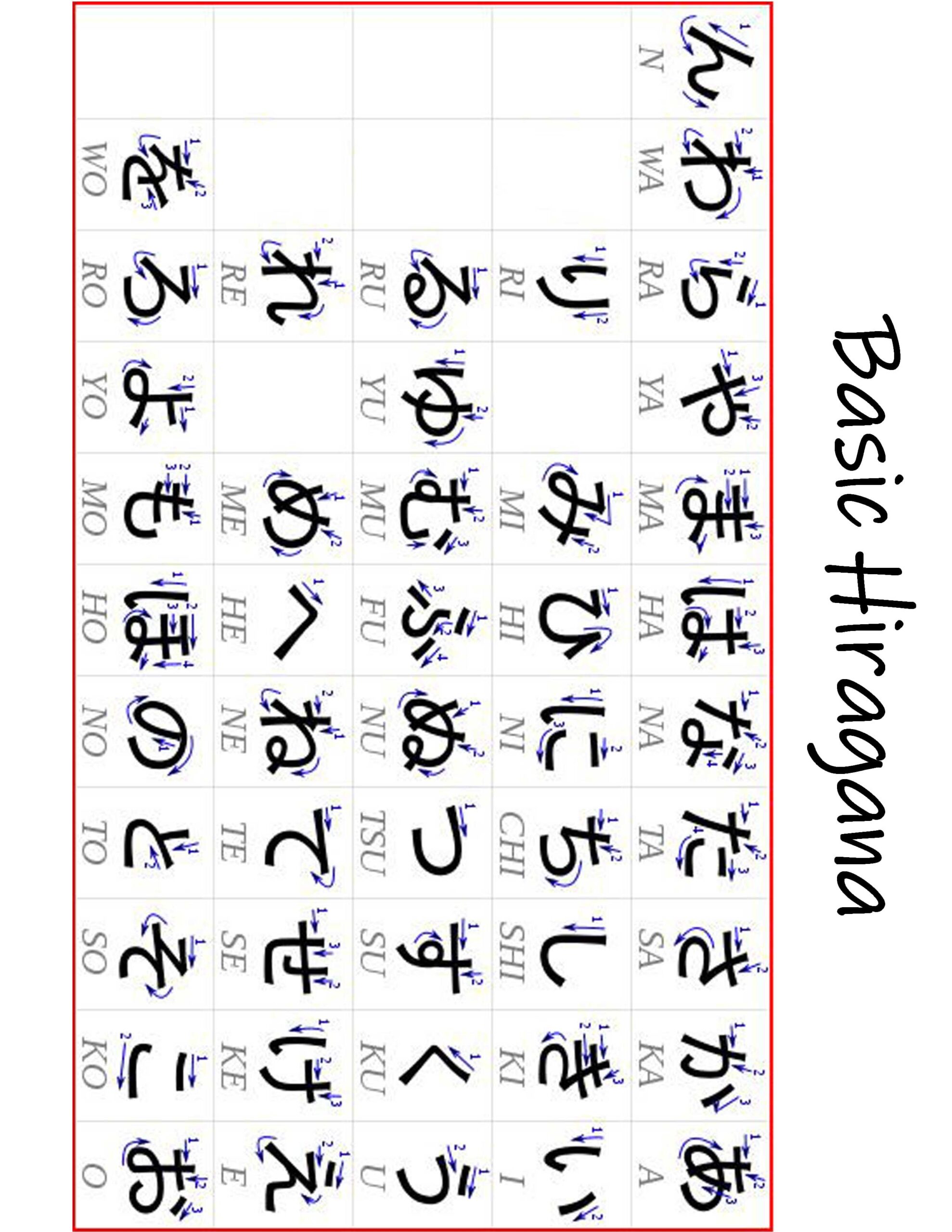 Printable Hiragana Chart Printable Word Searches