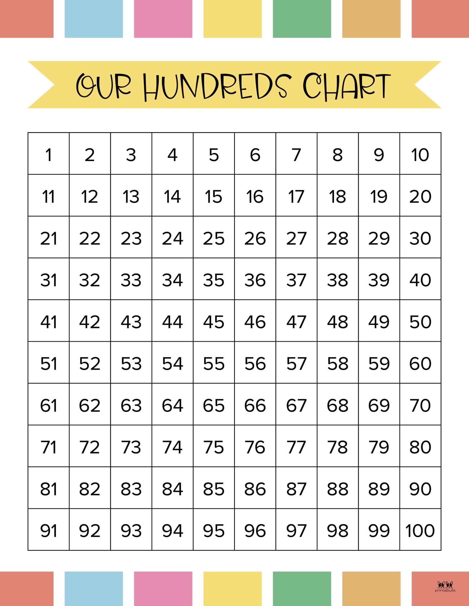 Printable Hundreds Chart 100 S Chart Printable Number Vrogue co