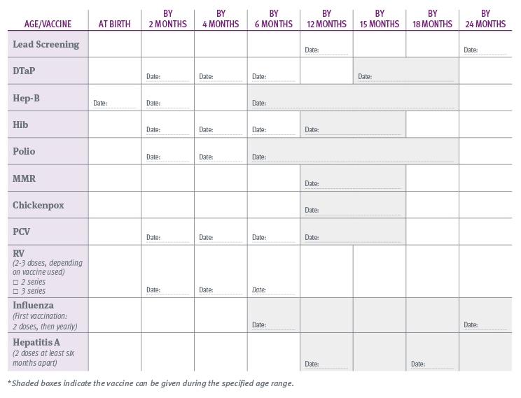 Printable Immunization Chart Shop Fresh