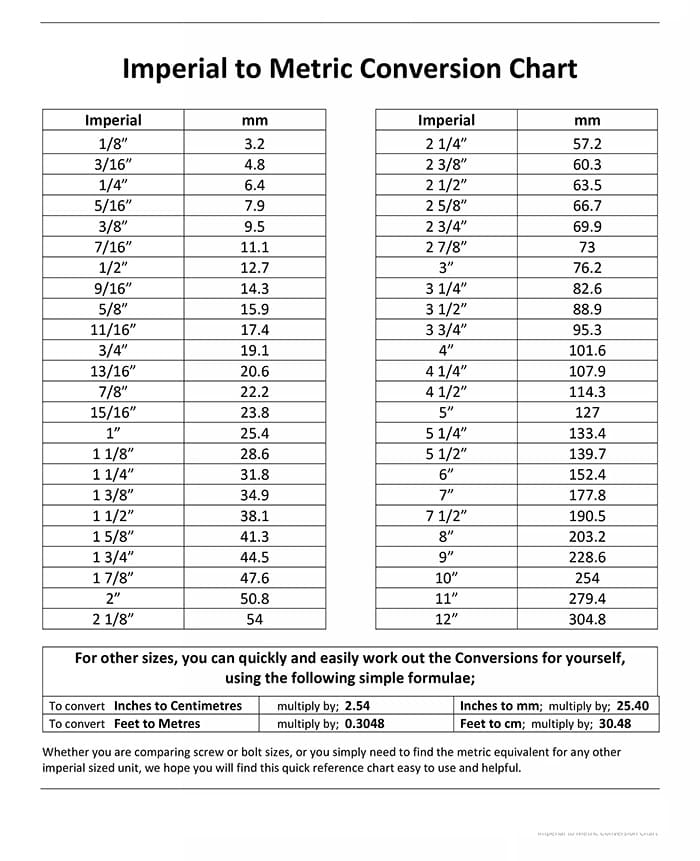 Printable Imperial To Metric Conversion Chart Free Download And Print 