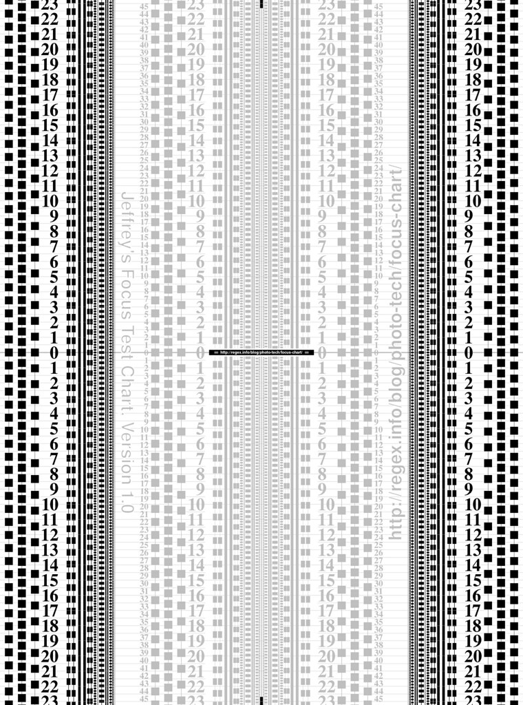 Printable Lens Focus Chart Printable Word Searches