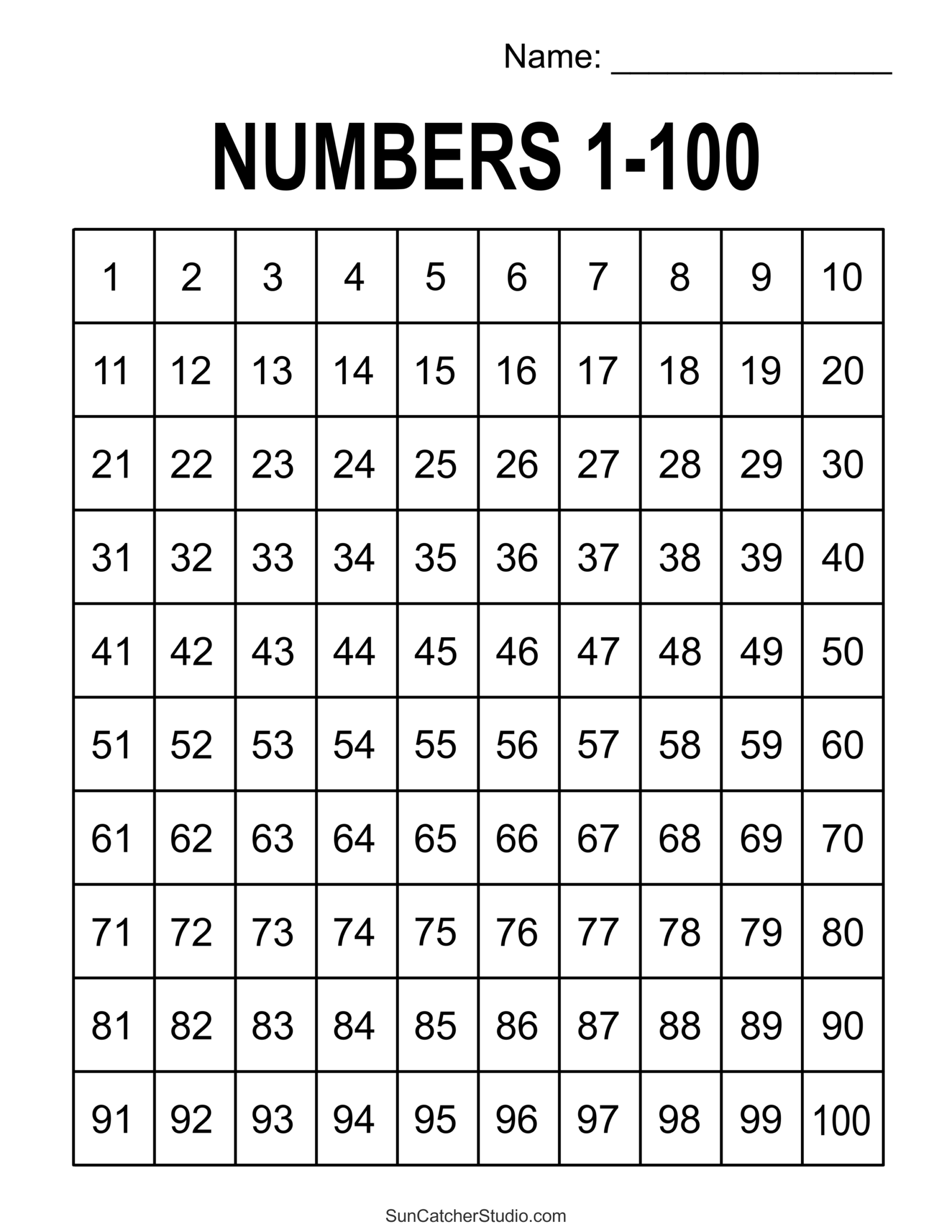 Printable List Of Numbers 1 100 Infoupdate