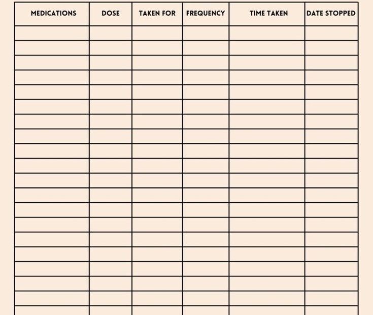Printable Medication List Templates Medical Printables Medication