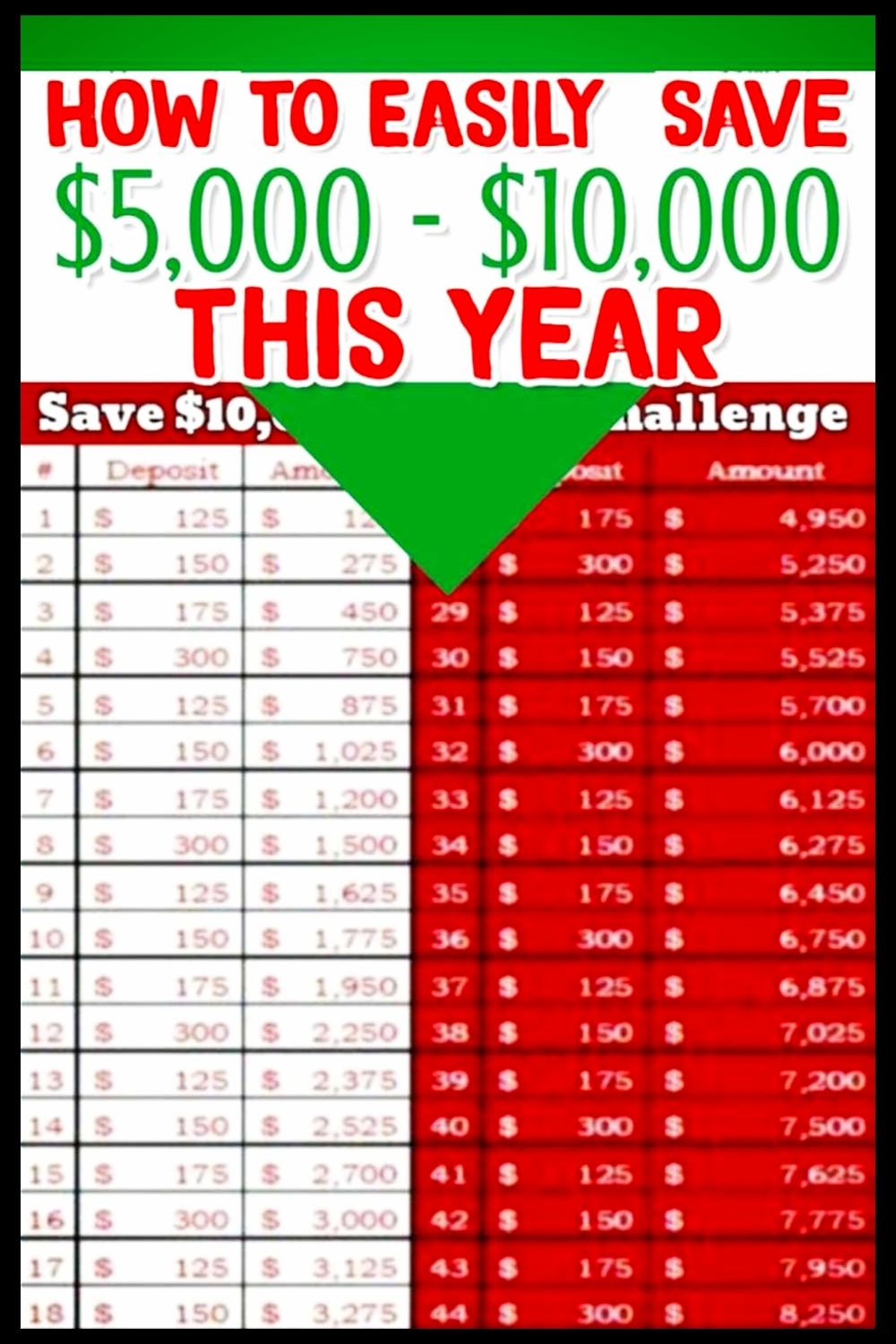 Printable Money Saving Chart