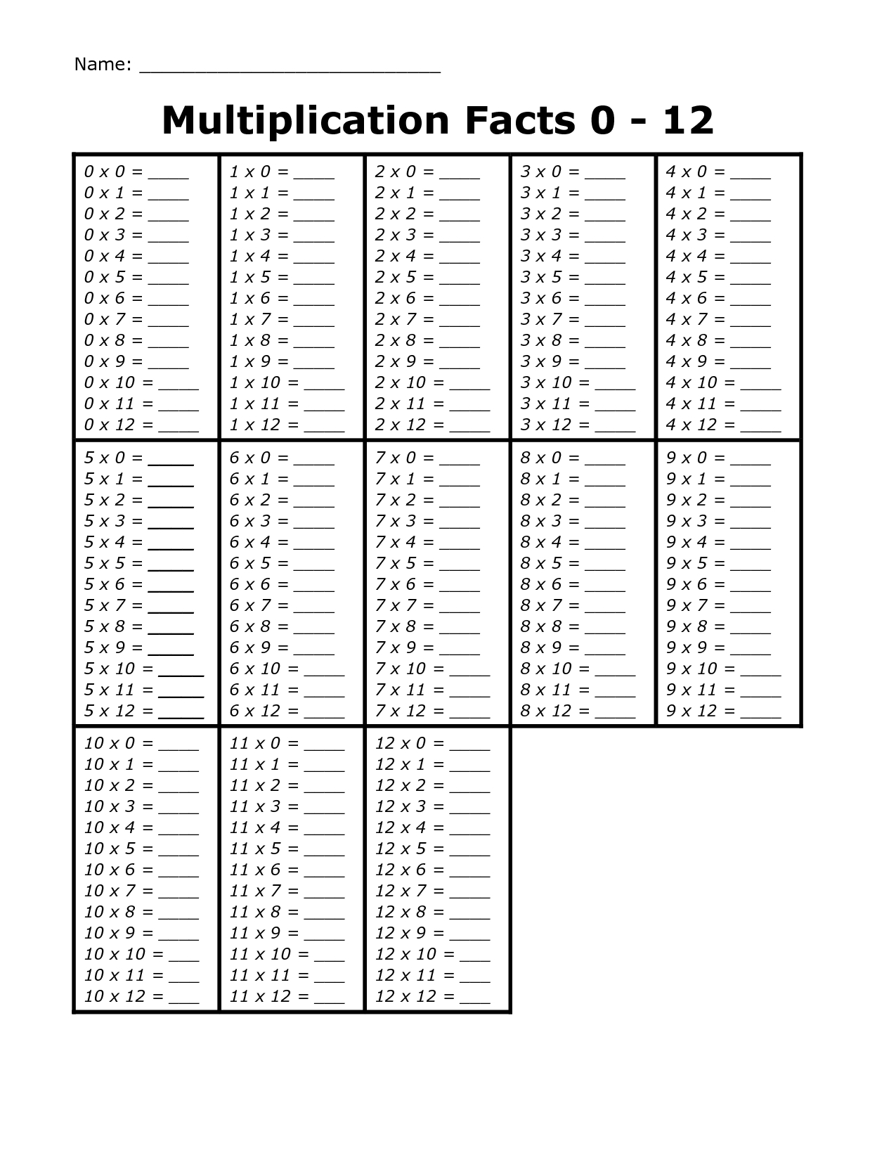 Printable Multiplication Tables 1 To 12 Blank