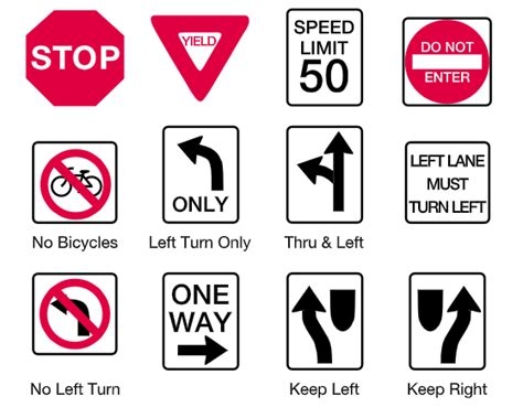 Printable Nc Dmv Road Signs Chart 8126 Cloud HD Wallpapers