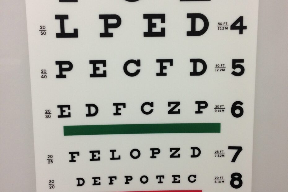 Printable Nc Dmv Road Signs Chart Lights Crystal