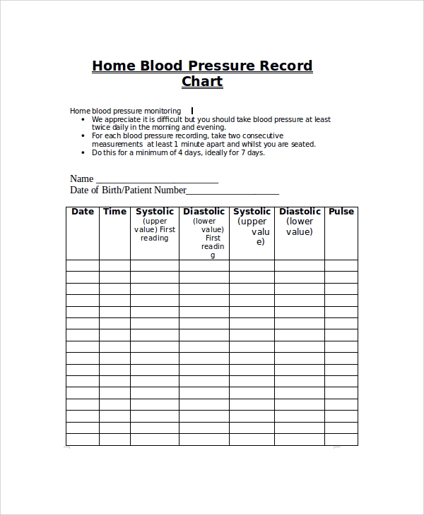Printable Nhs Blood Pressure Recording Chart Printable Templa NBKomputer