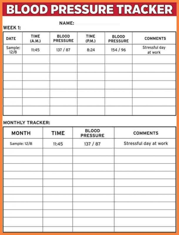 Printable Nhs Blood Pressure Recording Chart Stephenson