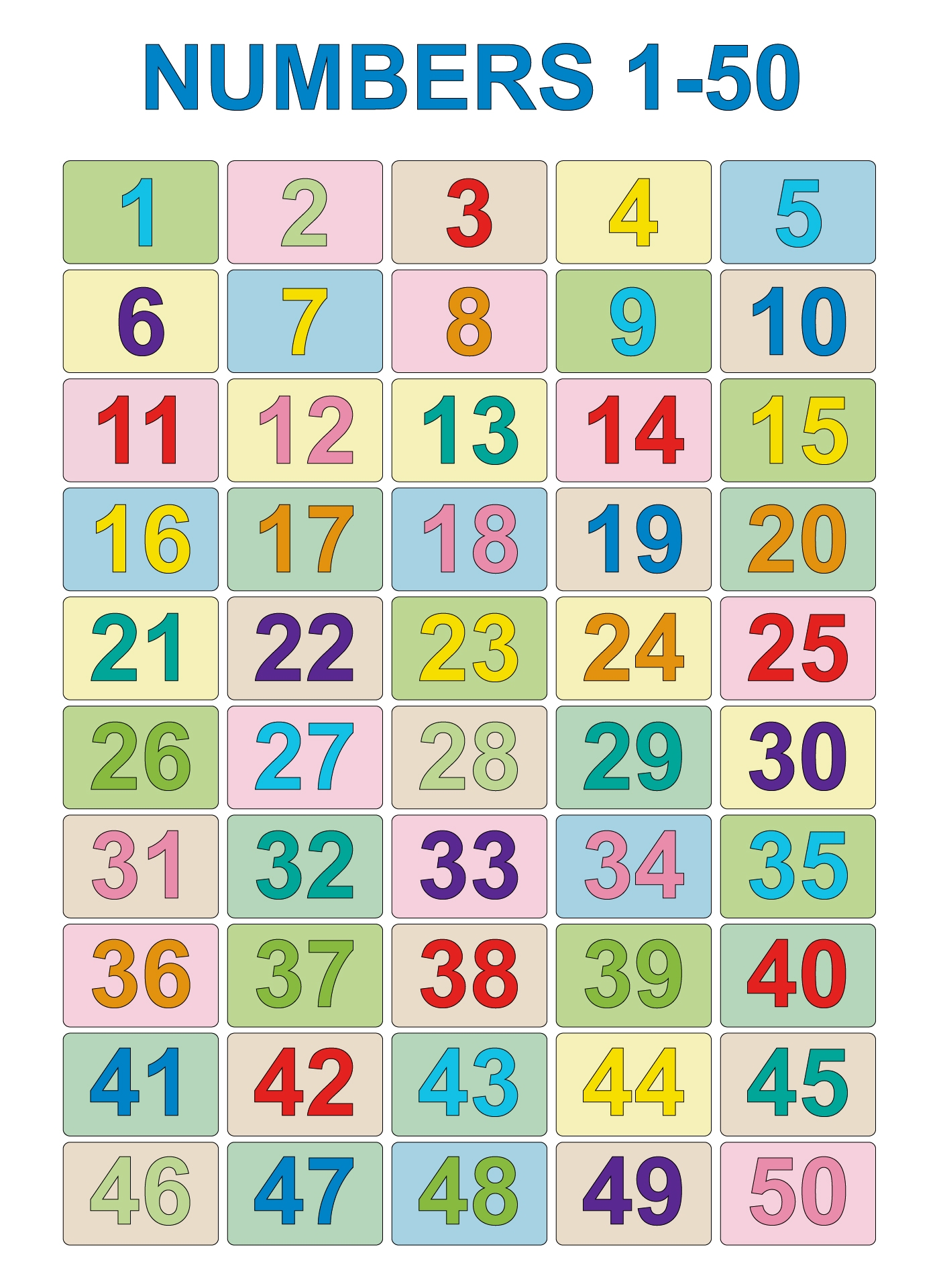 Printable Number Chart For Numbers 1 20 Number Chart Free Printable Images