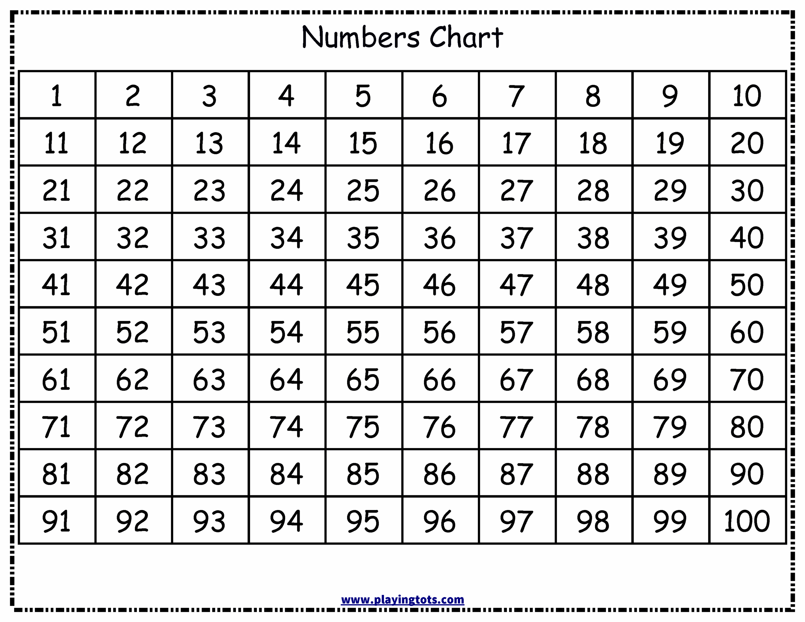 Printable Number Chart Printable Calendars AT A GLANCE