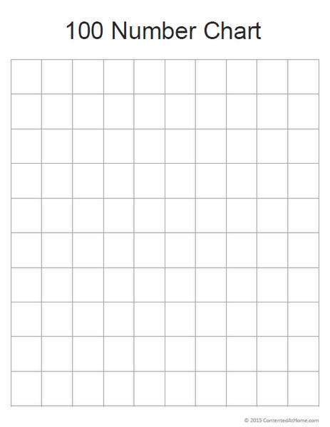 Printable Number Chart To 100