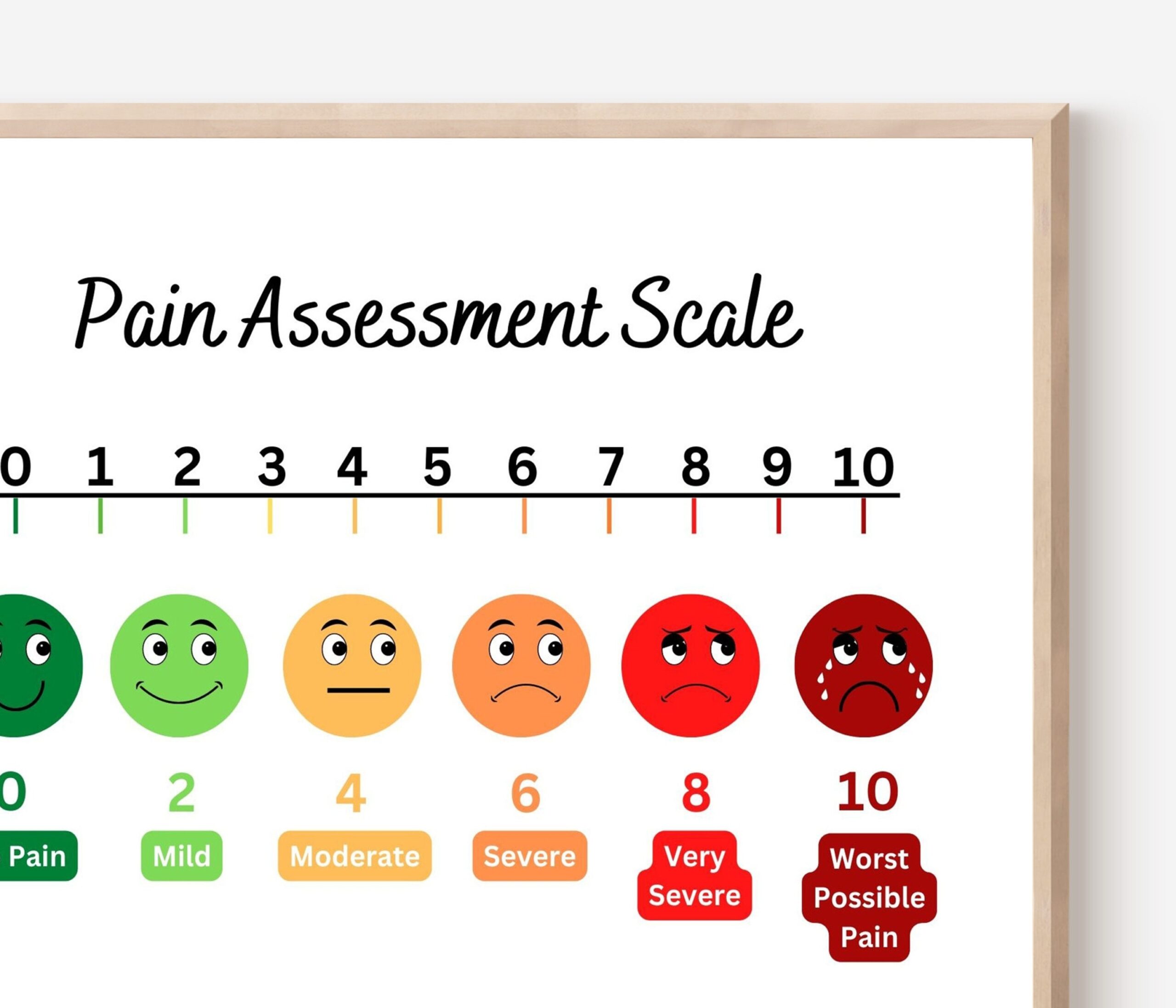 Printable Pain Chart Pain Assessment Scale Poster Health Office Sign 