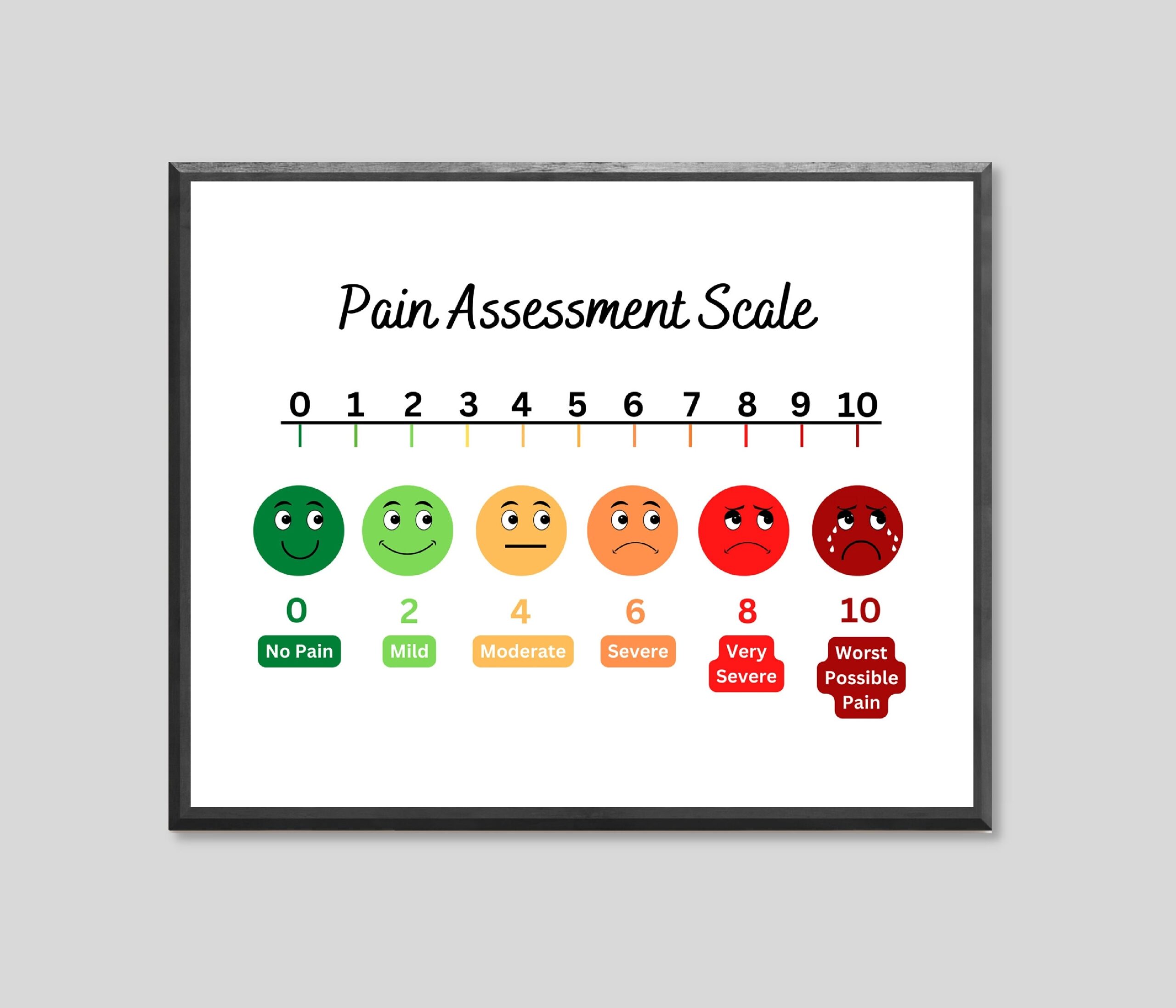 Printable Pain Chart Pain Assessment Scale Poster Health Office Sign 
