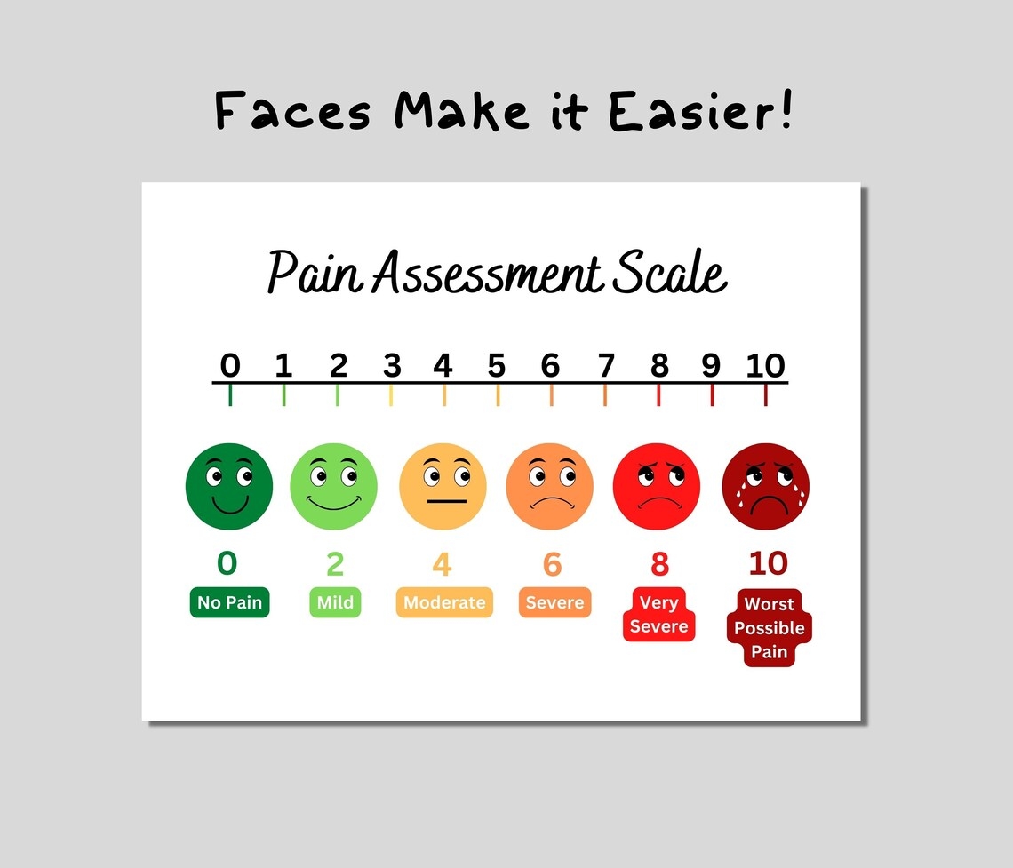 Printable Pain Chart Pain Assessment Scale Poster Health Office Sign 