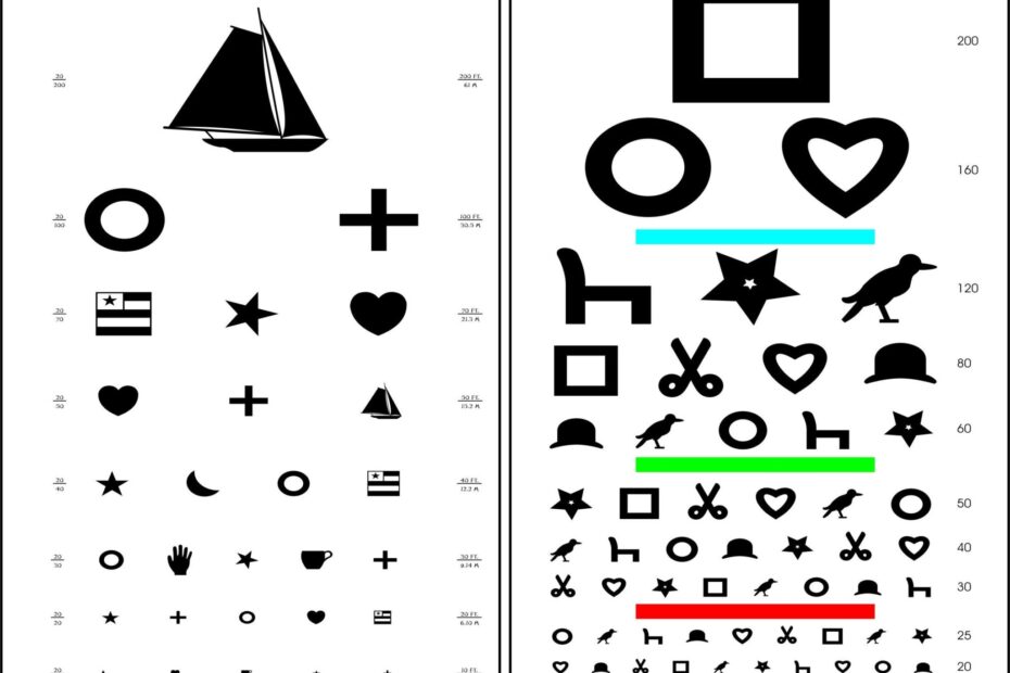 Printable Pediatric Vision Chart Printable Worksheets