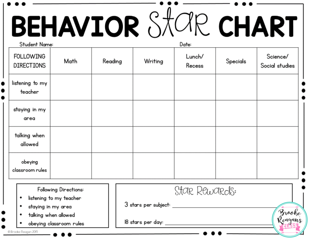 Printable Positive Behavior Chart PrintableBehaviorChart