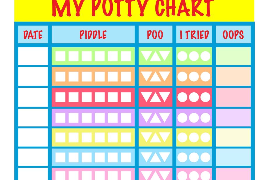 Printable Potty Sticker Chart