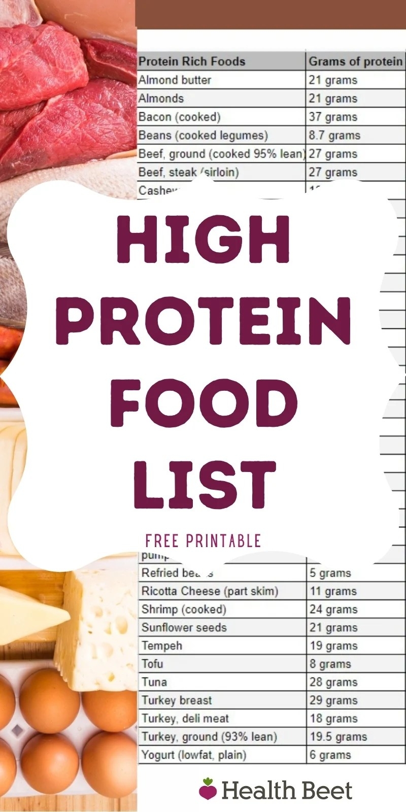 Printable Protein Chart Printable Word Searches