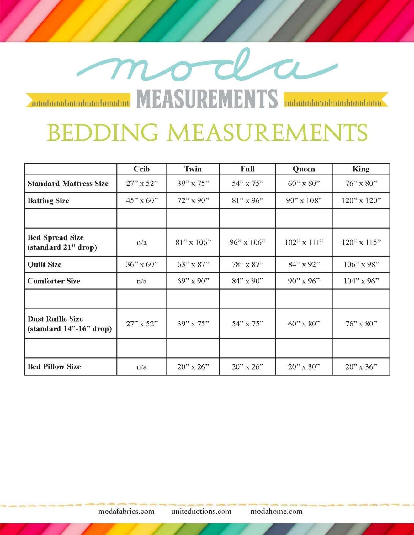 Printable Quilt Size Chart Dev onallcylinders