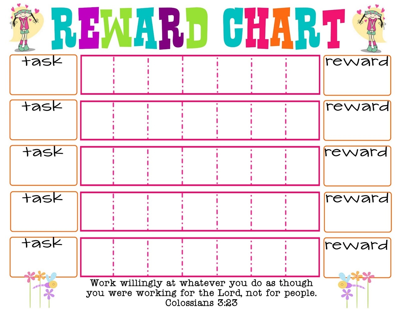 Printable Reward Chart Template Activity Shelter