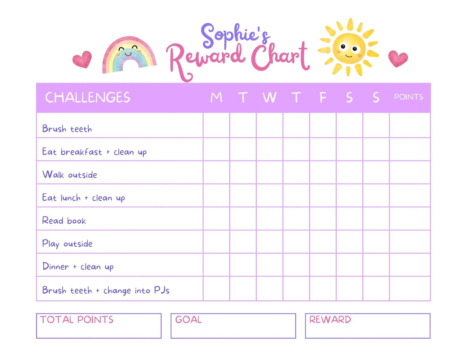 Printable Reward Charts For Kids Reward Chart Template