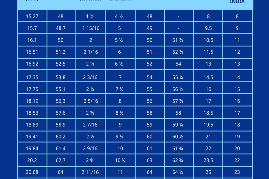 Printable Ring Size Chart Men S Printable Templates Free