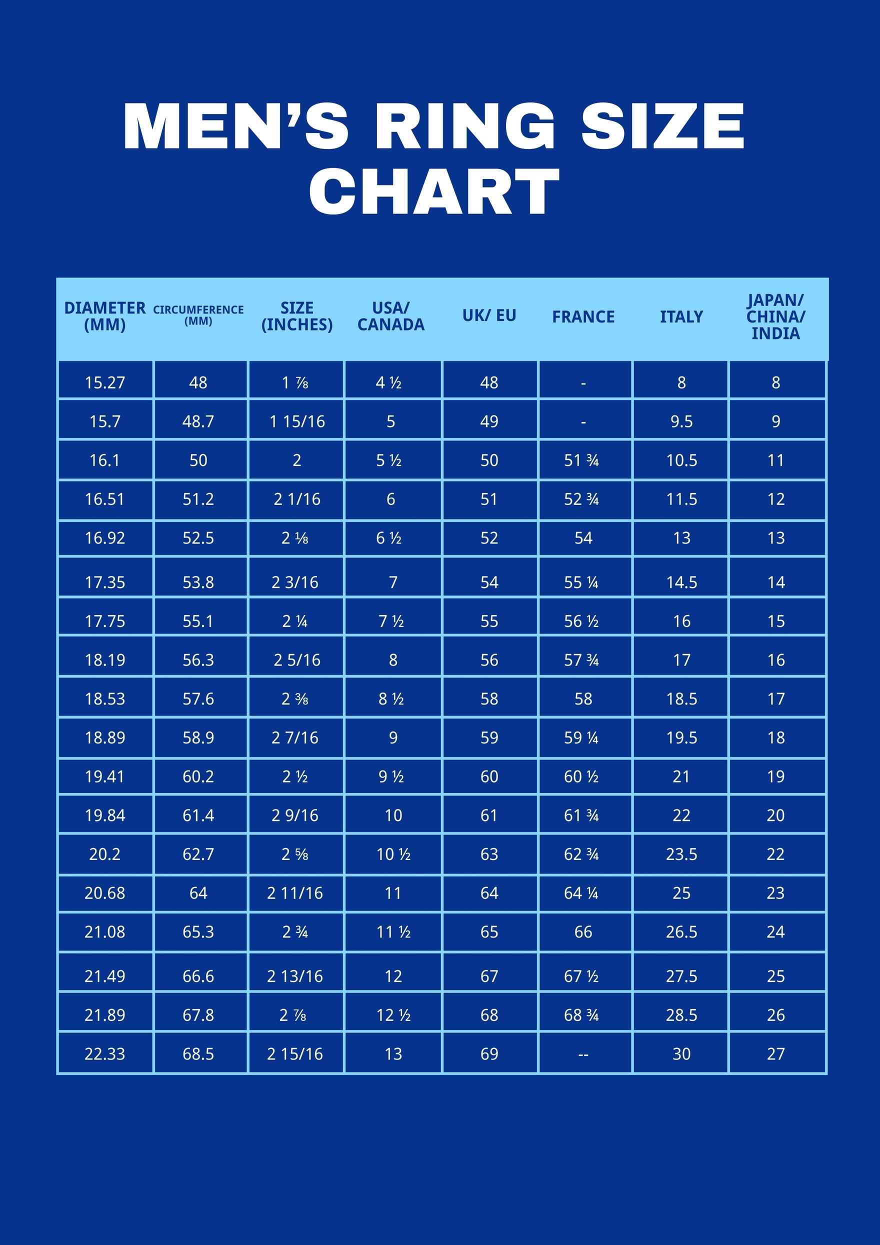 Printable Ring Size Chart Men S Printable Templates Free