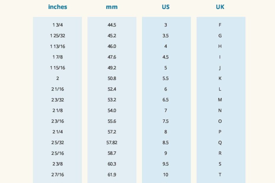 Printable Ring Size Chart Mens Jethro Jeff