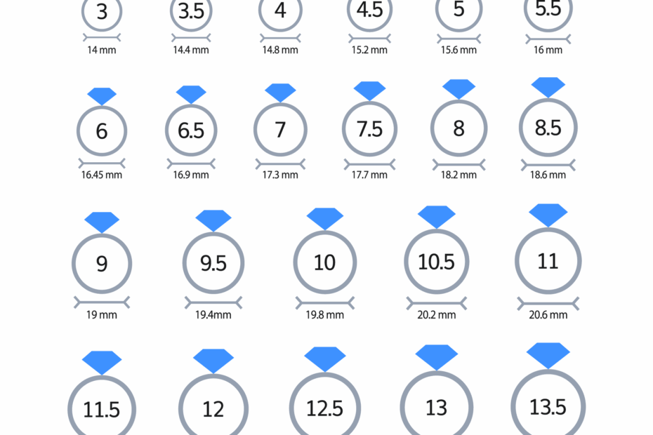 Printable Ring Sizing Chart Use This Printable Ring Size Chart To