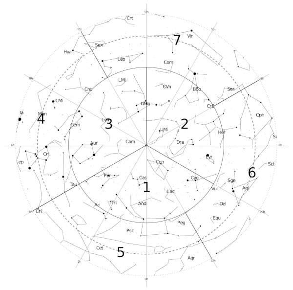 Printable Sky Chart Ponasa
