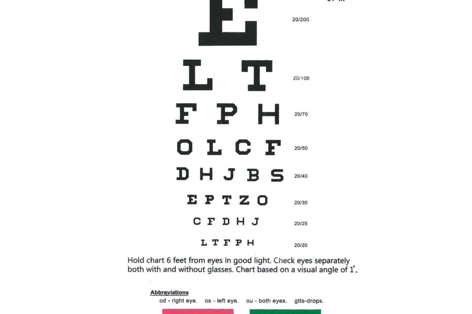 Printable Snellen Chart Australia Eye Chart Printable