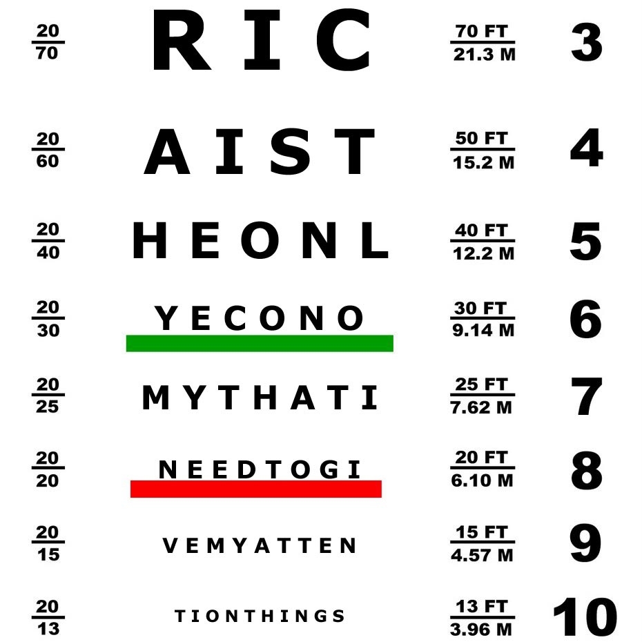 Printable Snellen Chart PDF 8 5 X 11 Eye Chart Printable