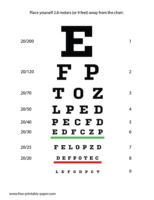 Printable Snellen Chart PDF 8 5 X 11 Eye Chart Printable