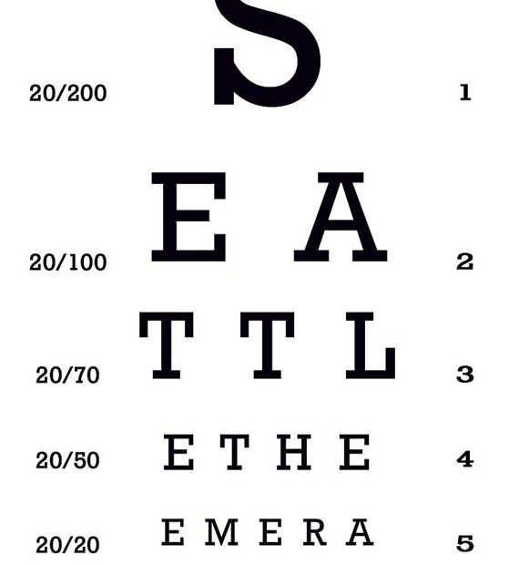 Printable Snellen Visual Acuity Chart Eye Chart Printable