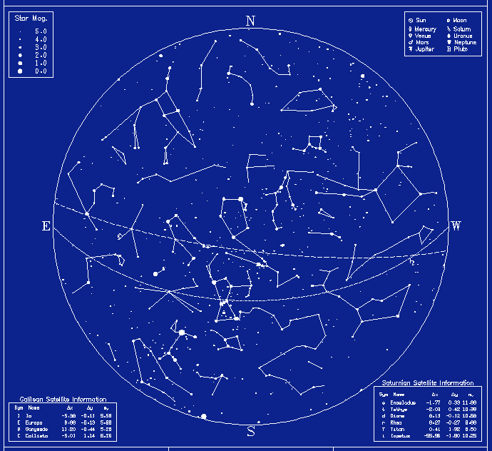 Printable Star Chart Highjulu
