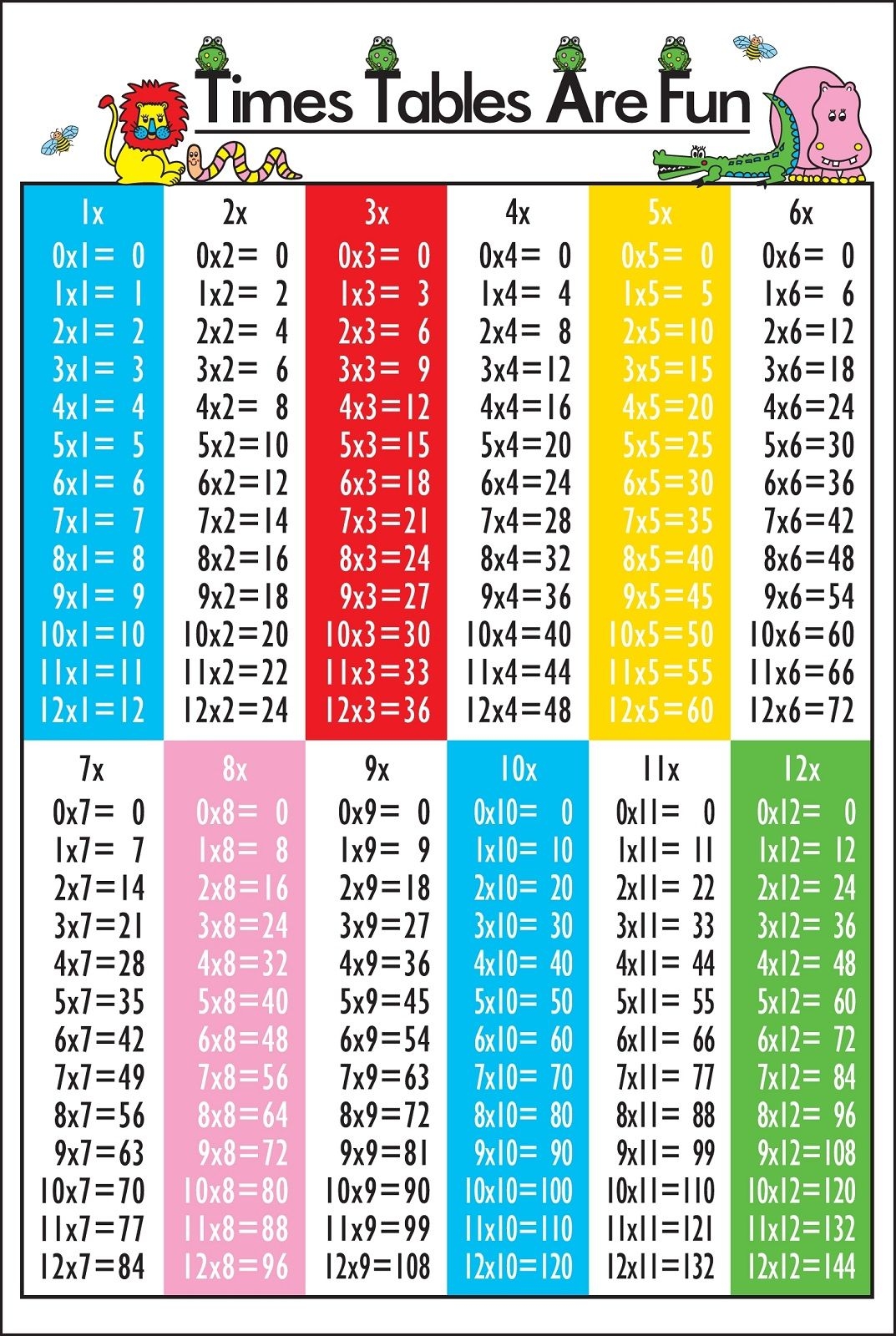 Printable Time Table Chart For 3rd Grade
