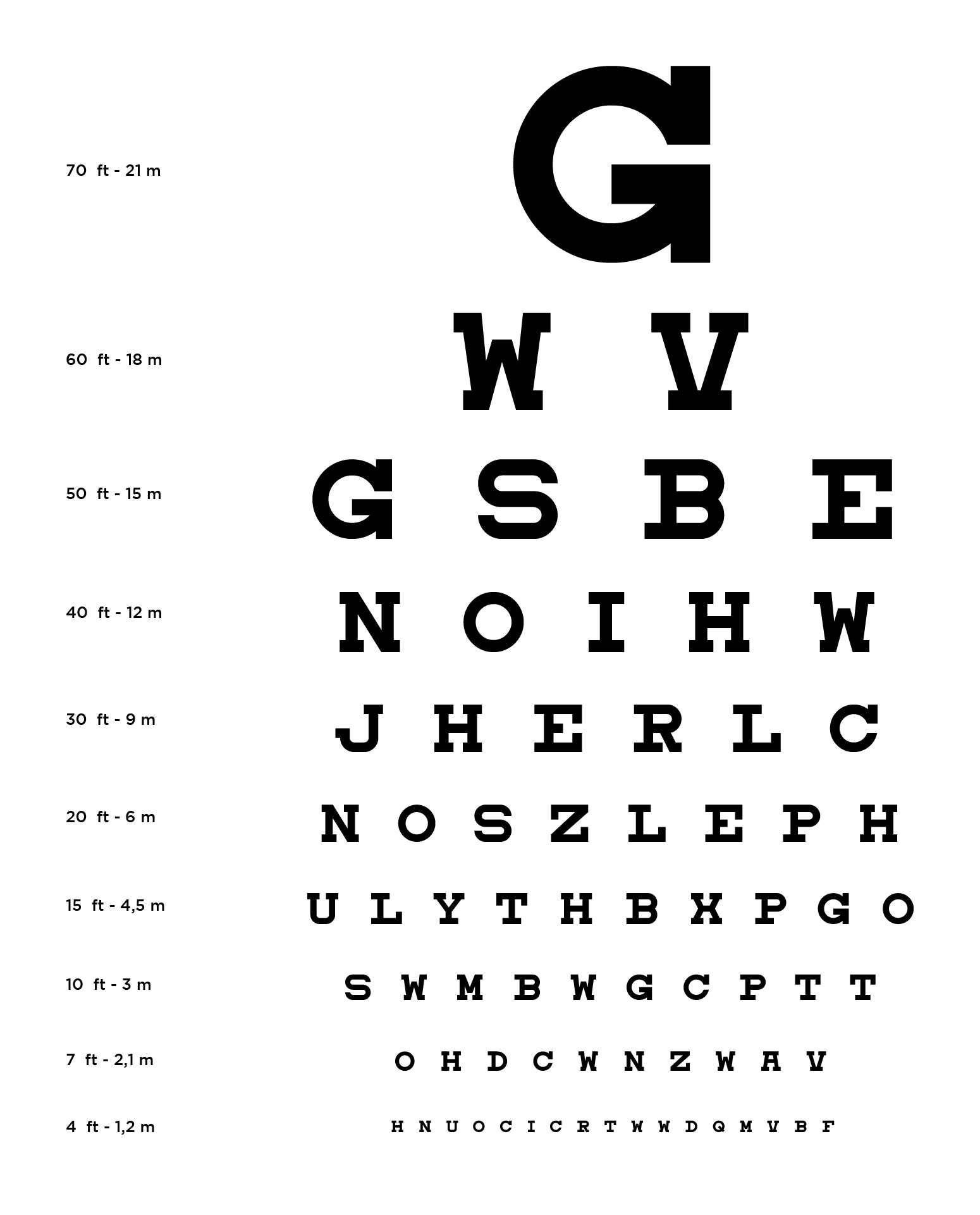 Printable Vision Chart
