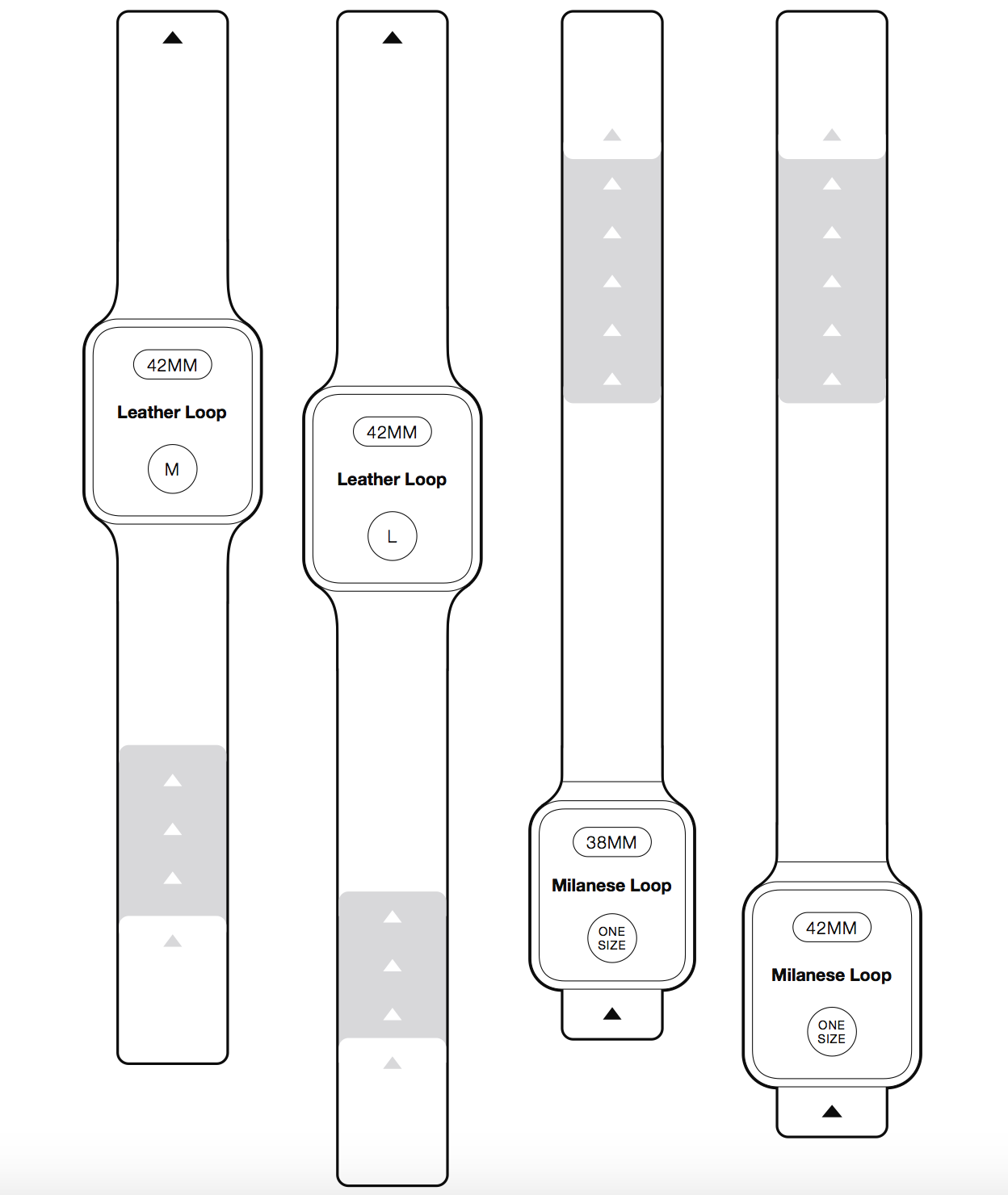 Printable Watch Band Size Chart