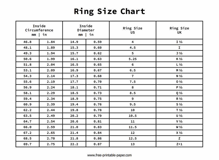 Ring Size Chart Free printable paper