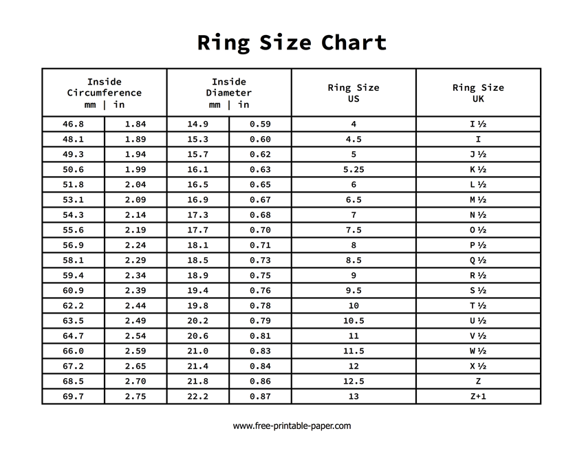 Ring Size Chart Free printable paper